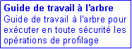 Zone de Texte: Guide de travail � l'arbre
Guide de travail � l'arbre pour ex�cuter en toute s�curit� les op�rations de profilage 