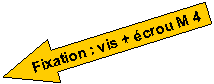 Fl�che gauche: Fixation : vis + �crou M 4